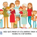 Hậu quả pháp lý của không thực hiện nghĩa vụ cấp dưỡng