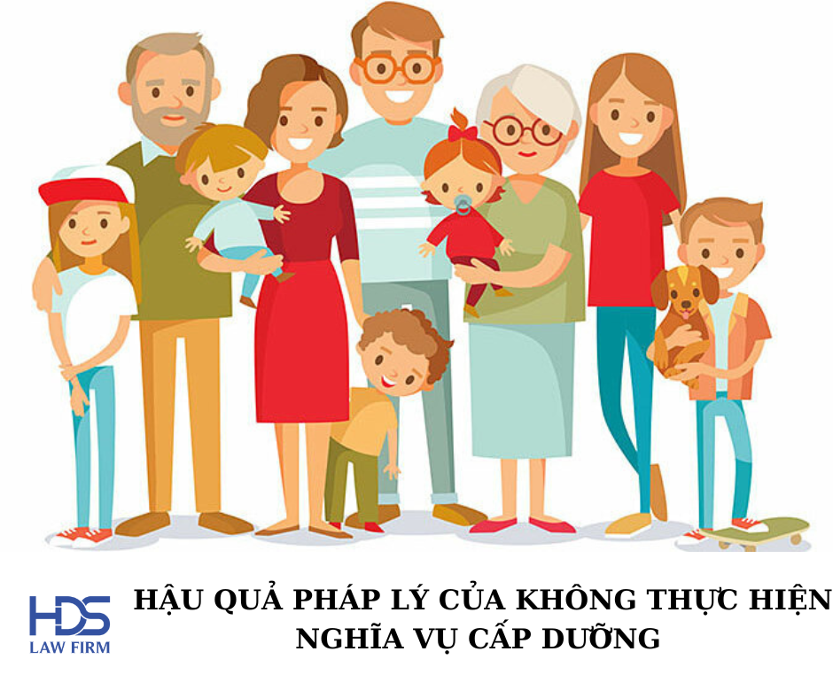 Hậu quả pháp lý của không thực hiện nghĩa vụ cấp dưỡng