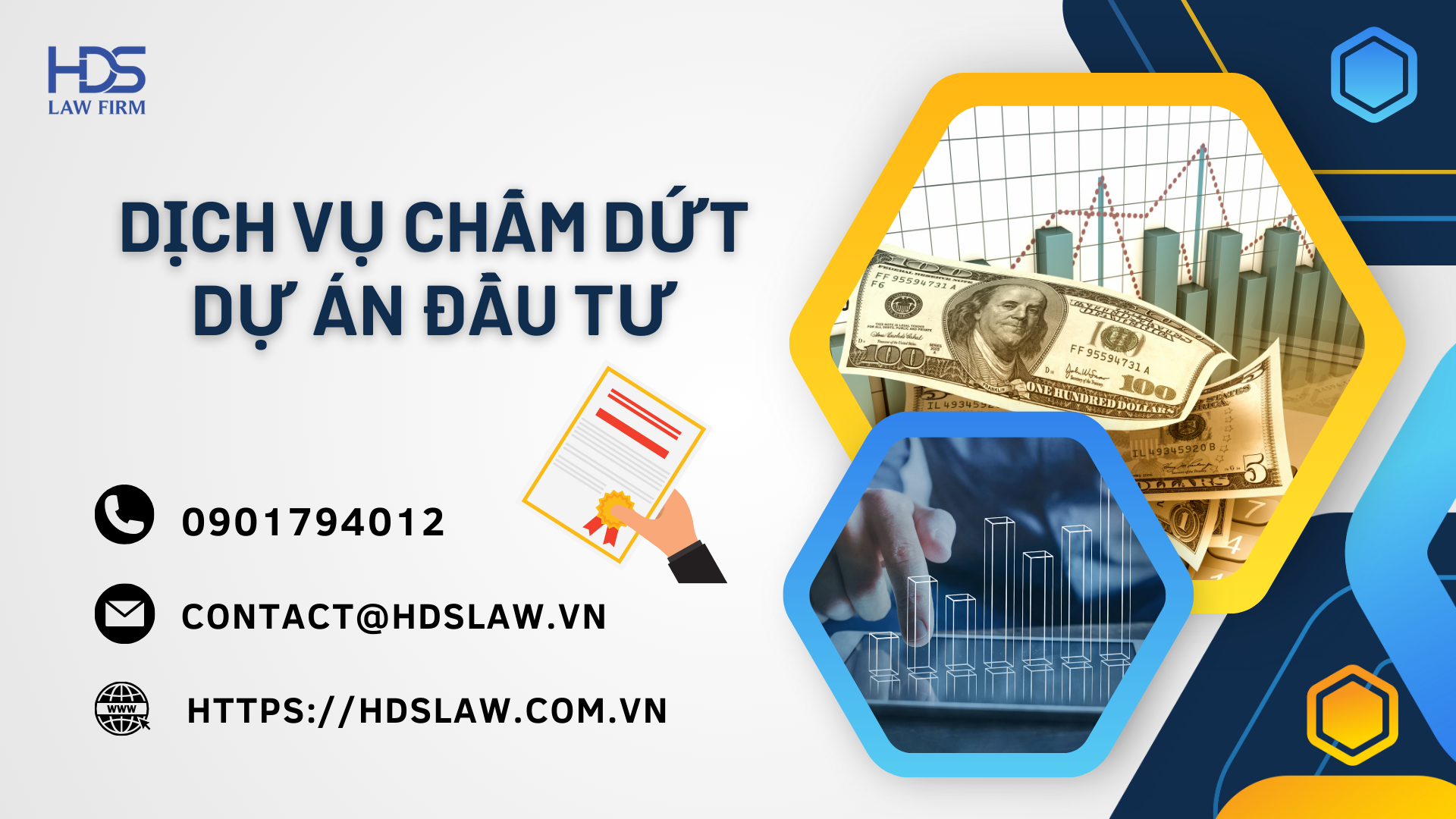 Chấm dứt dự án đầu tư