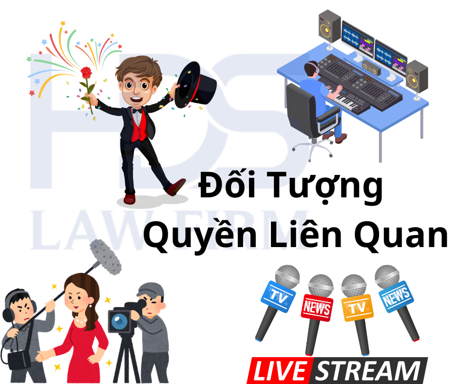 Đối Tượng Quyền Liên Quan