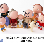 Chấm dứt nghĩa vụ cấp dưỡng khi nào?