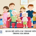 Quan hệ giữa các thành viên trong gia đình