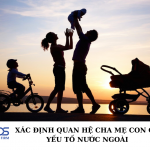 Xác định quan hệ cha mẹ con có yếu tố nước ngoài