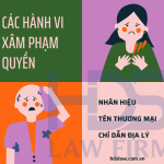 hành vi xâm phạm quyền với chỉ dẫn địa lý