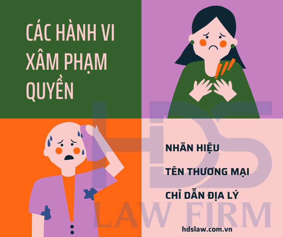 hành vi xâm phạm quyền với chỉ dẫn địa lý