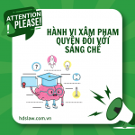 Hành Vi Xâm Phạm Quyền Đối Với Sáng Chế